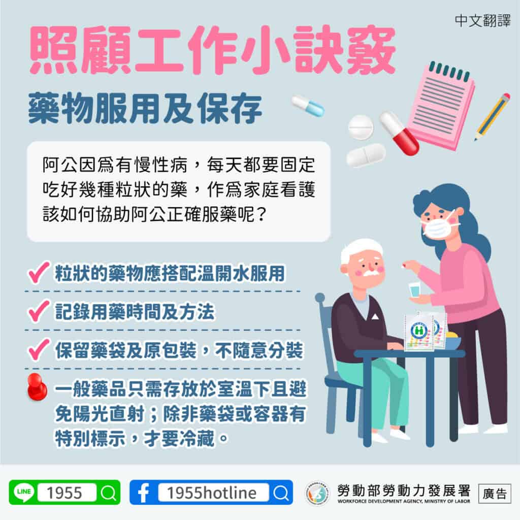 移工宣導｜藥物保存-多國語示意圖