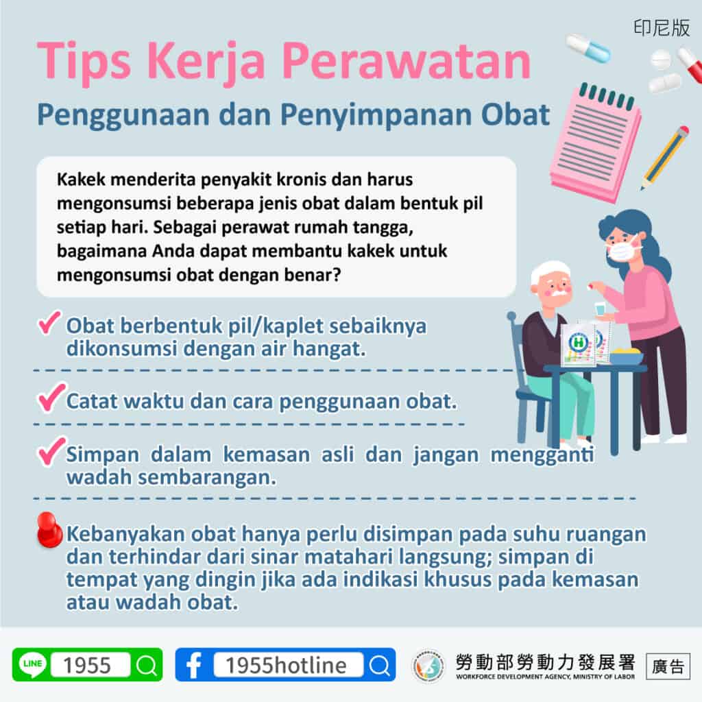 移工宣導｜藥物保存-多國語示意圖