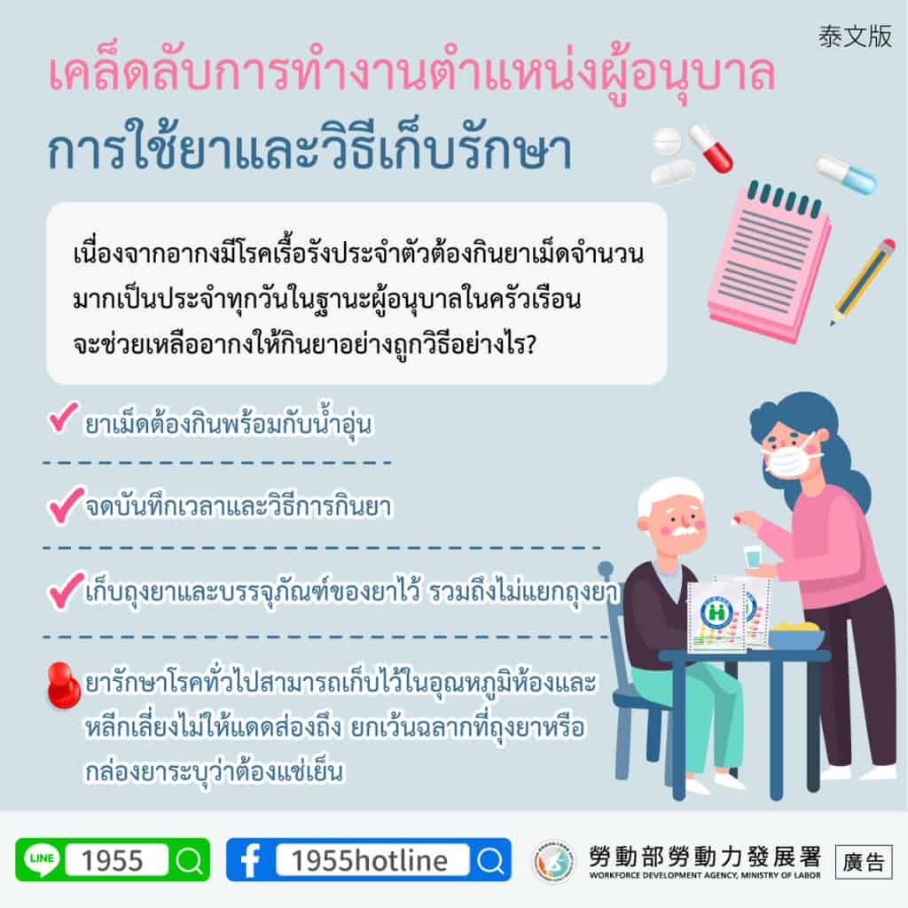 移工宣導｜藥物保存-多國語示意圖