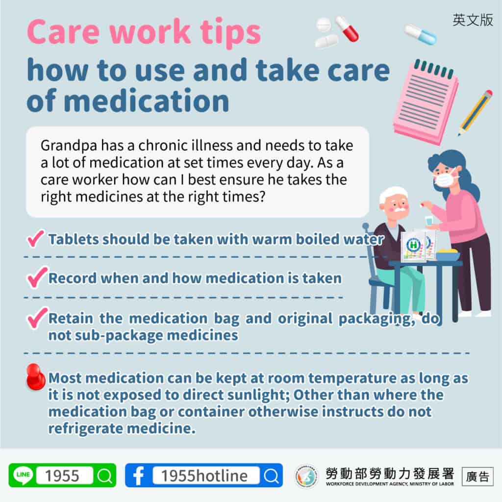 移工宣導｜藥物保存-多國語示意圖