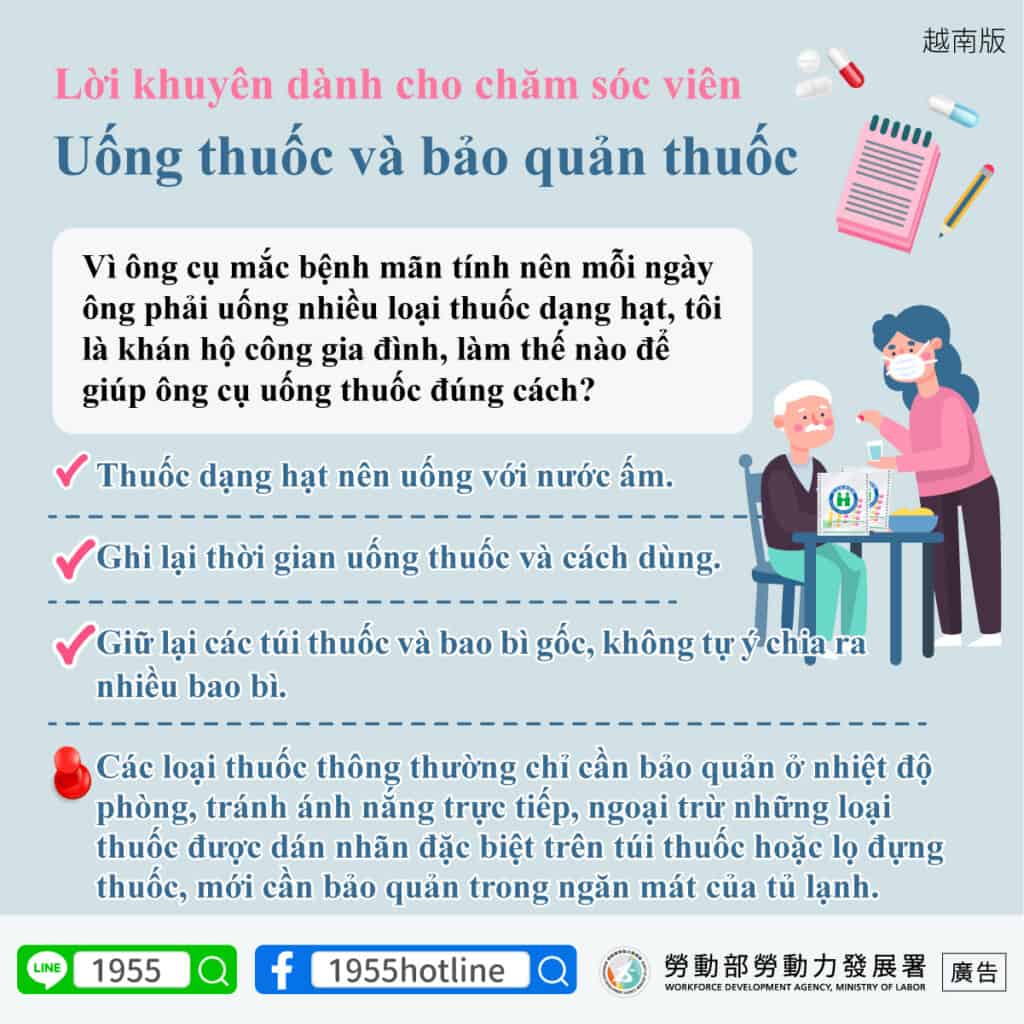 移工宣導｜藥物保存-多國語示意圖