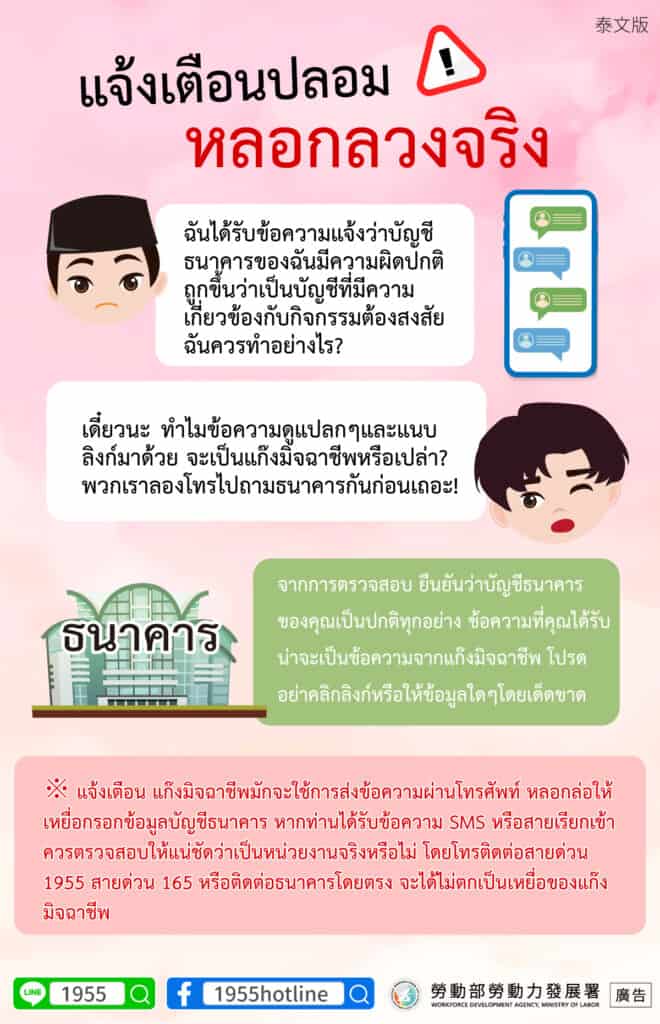 移工宣導｜釣魚簡訊詐騙宣導-多國語示意圖