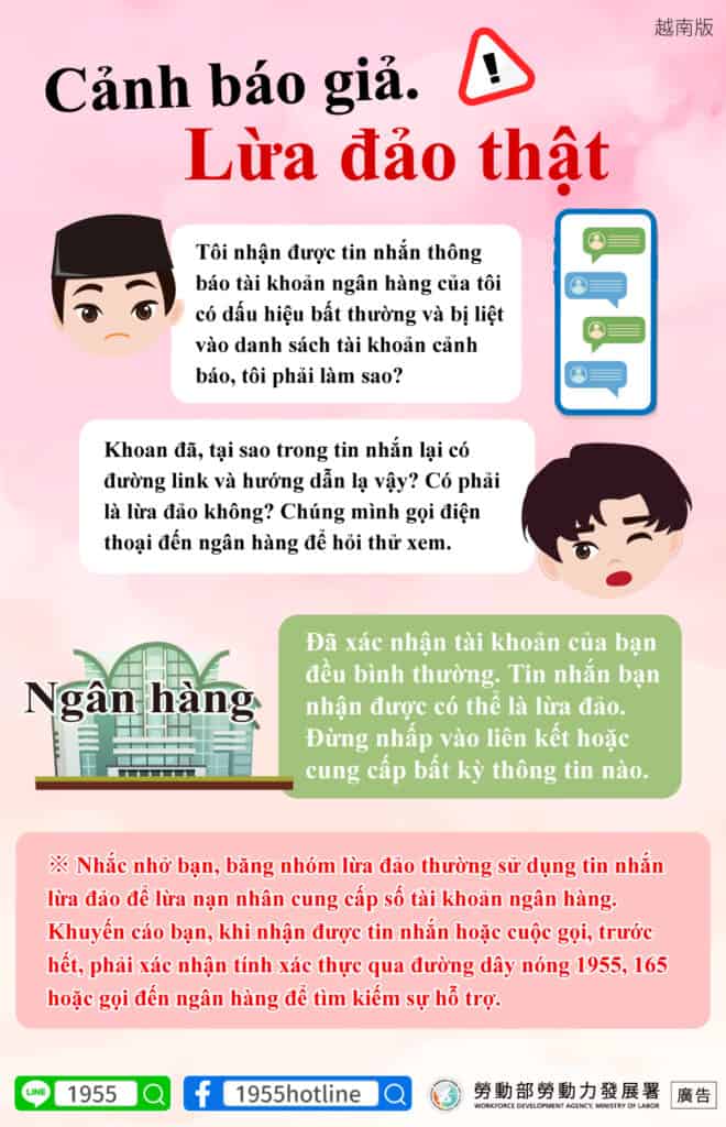 移工宣導｜釣魚簡訊詐騙宣導-多國語示意圖