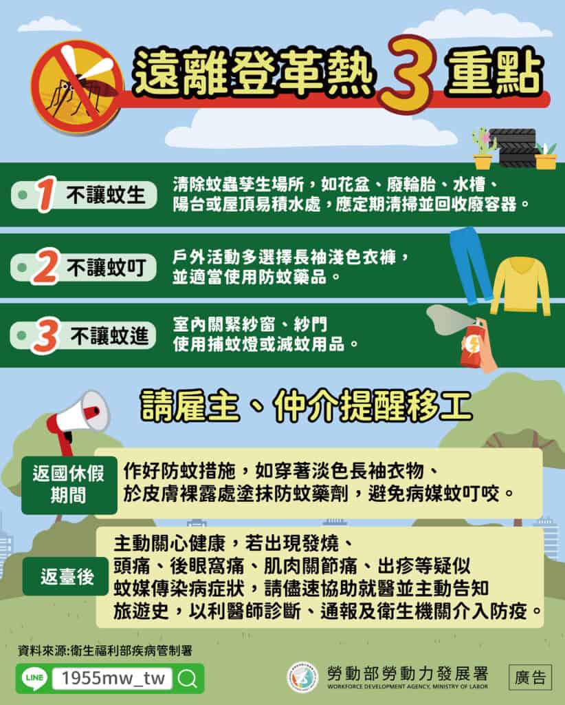 移工宣導｜遠離登革熱3重點示意圖