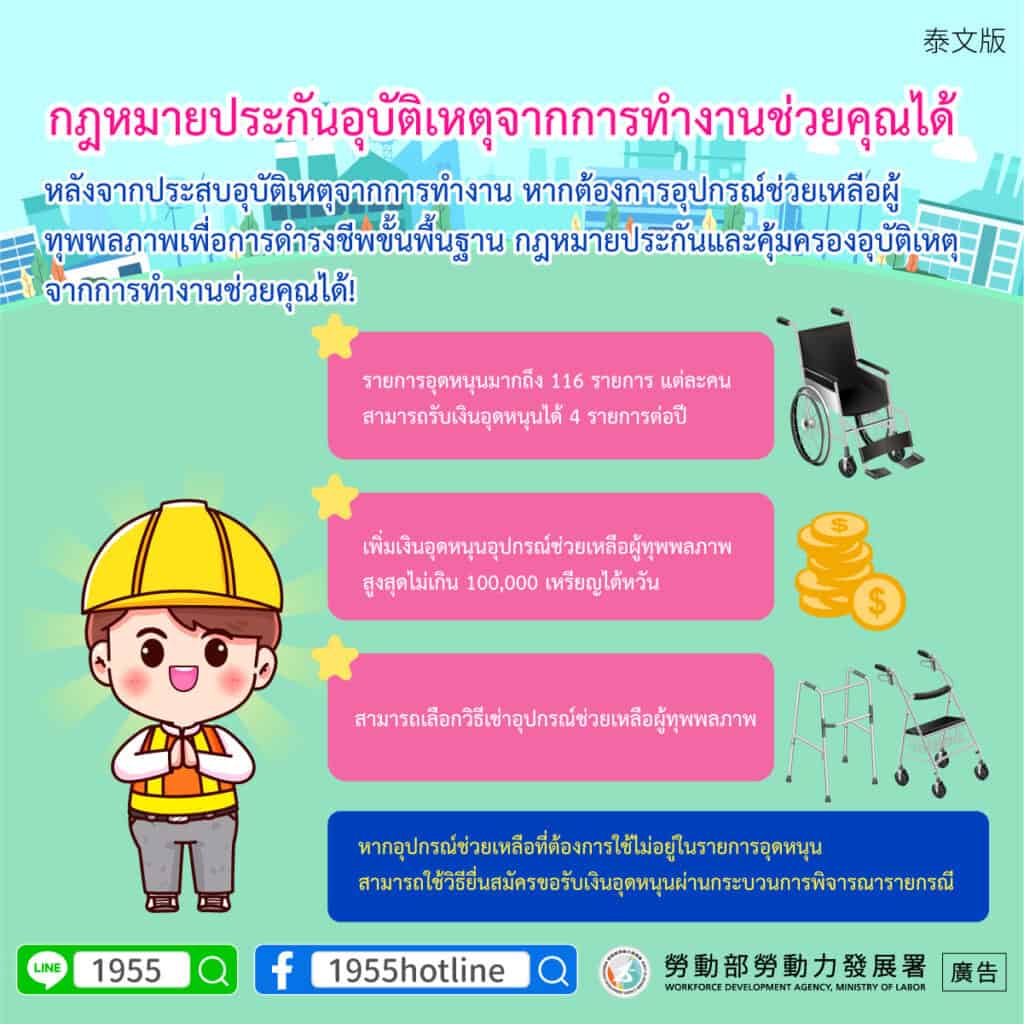 移工宣導｜災保法就是你的最佳後盾-多國語示意圖