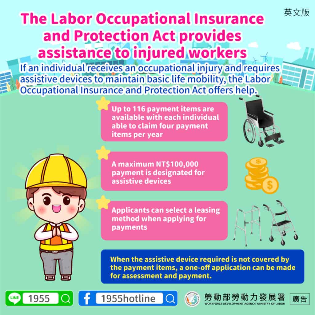 移工宣導｜災保法就是你的最佳後盾-多國語示意圖