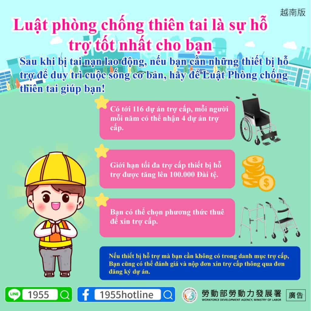 移工宣導｜災保法就是你的最佳後盾-多國語示意圖