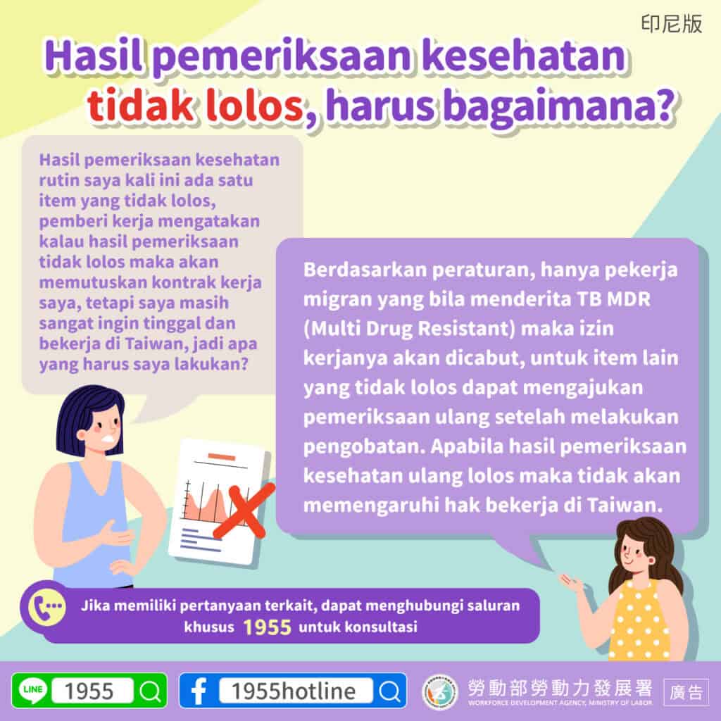 移工管理｜健康檢查不合格怎麼辦？-多國語示意圖