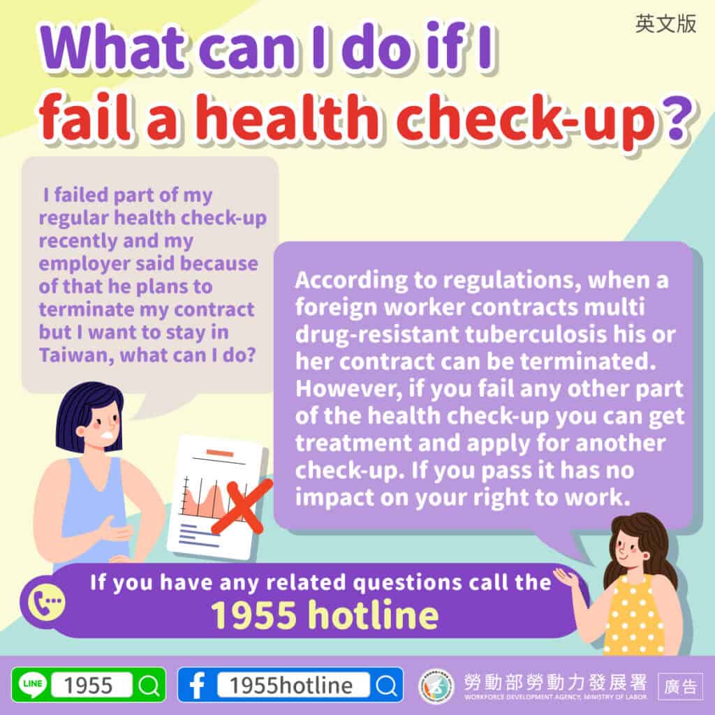 移工管理｜健康檢查不合格怎麼辦？-多國語示意圖