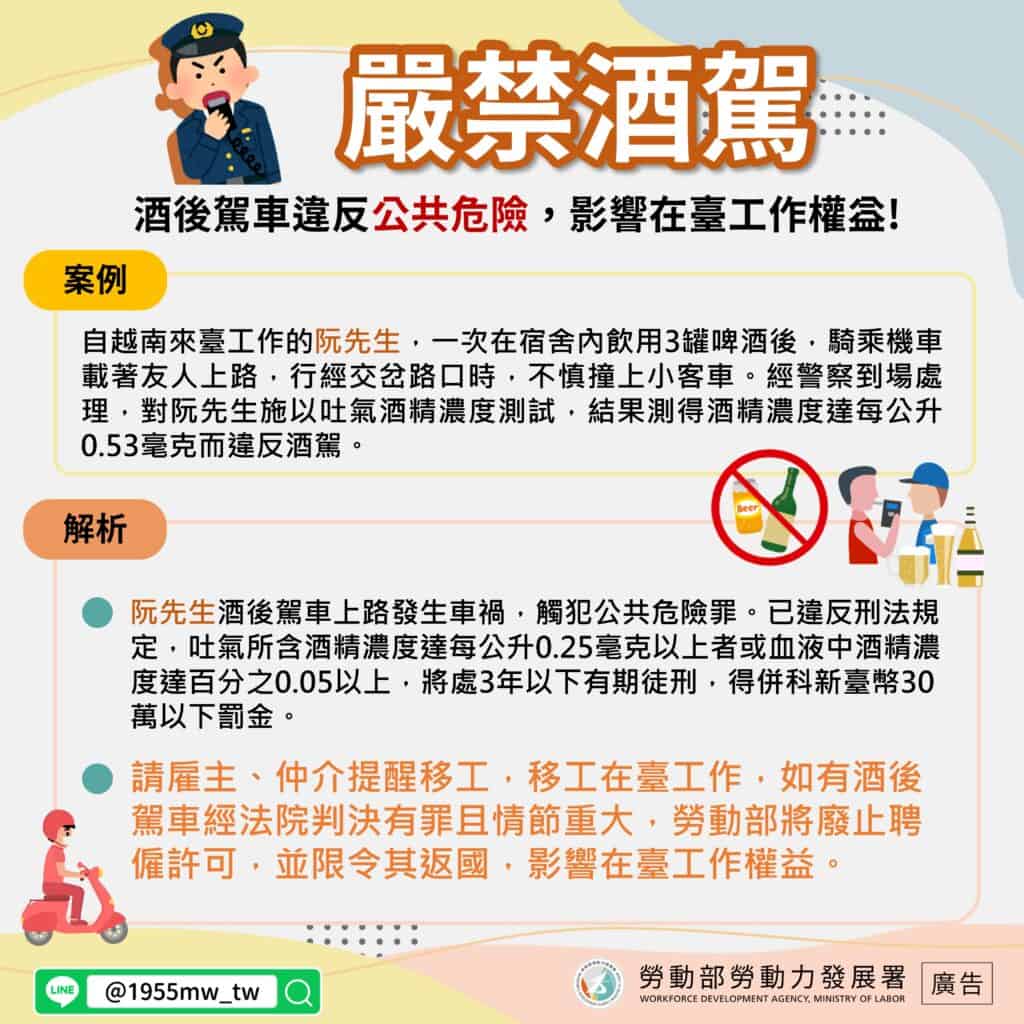 移工宣導｜嚴禁酒駕-請雇主仲介提醒移工示意圖