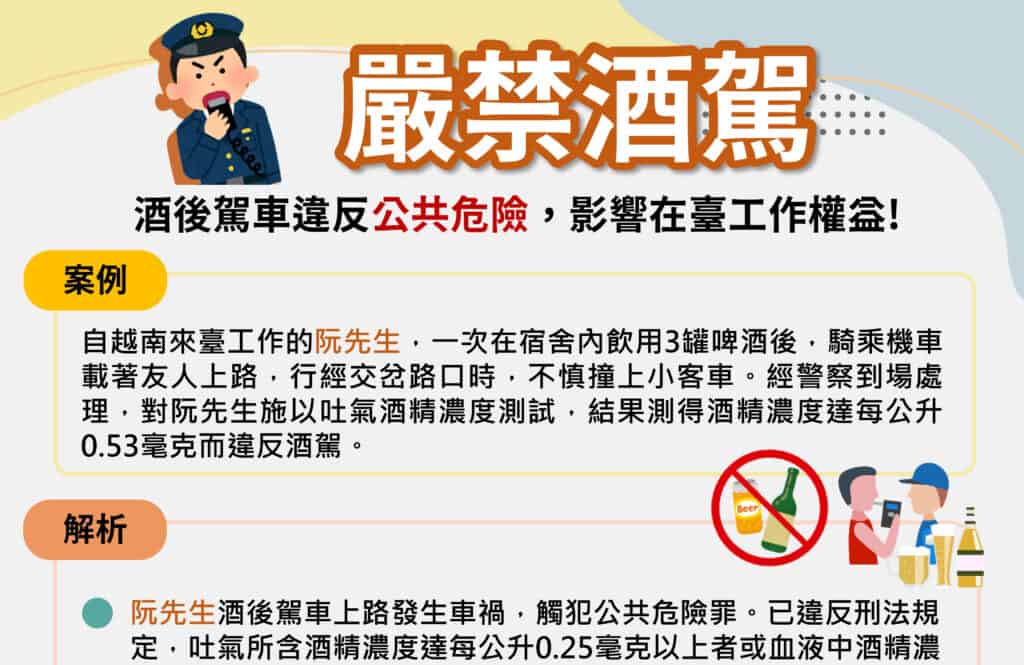 1121122 嚴禁酒駕+-+請雇主仲介提醒移工1