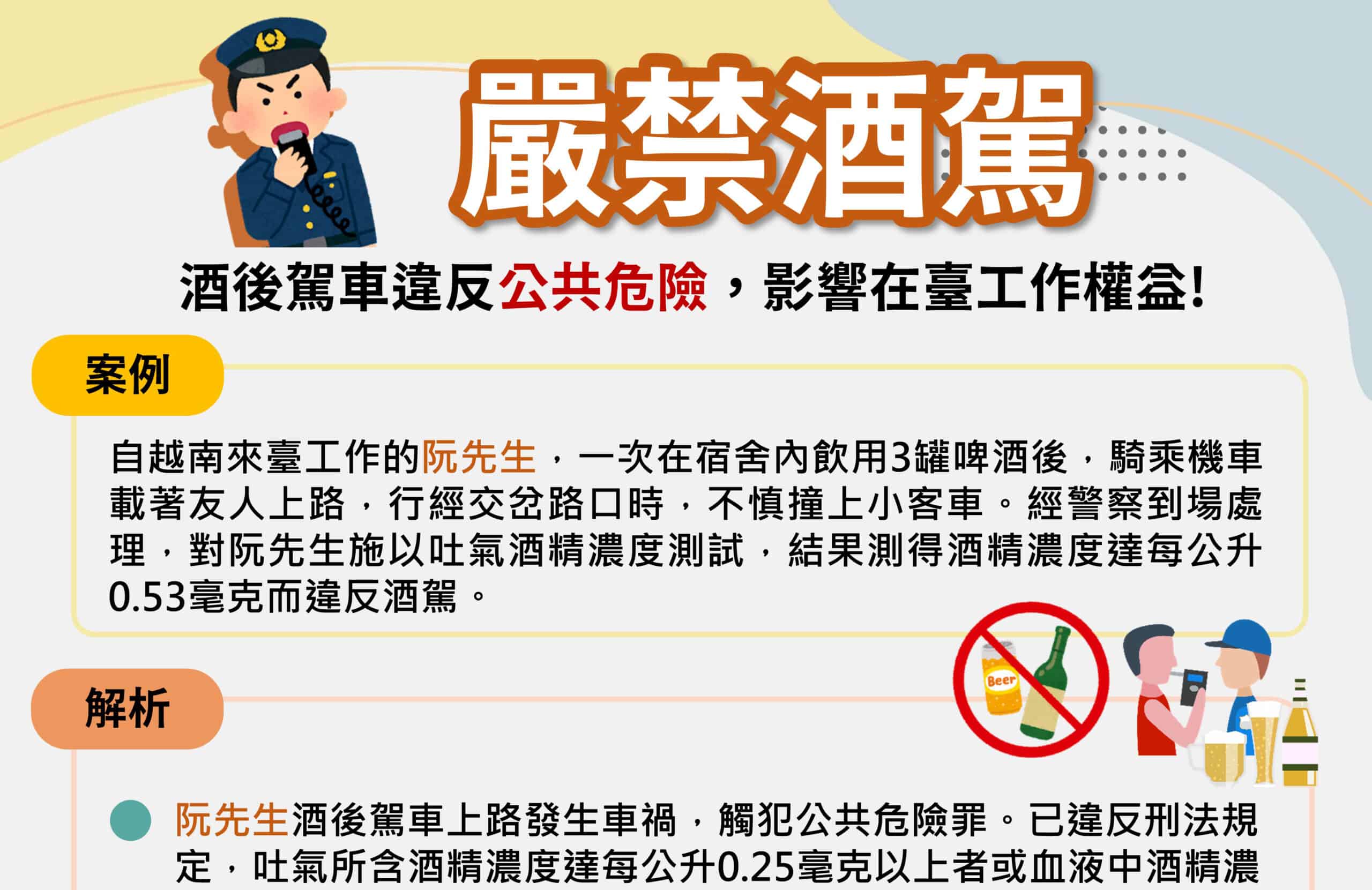 移工宣導｜嚴禁酒駕-請雇主仲介提醒移工示意圖