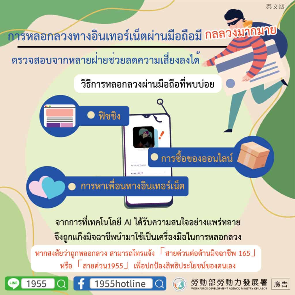 移工宣導｜網路詐騙－當心AI科技-多國語示意圖