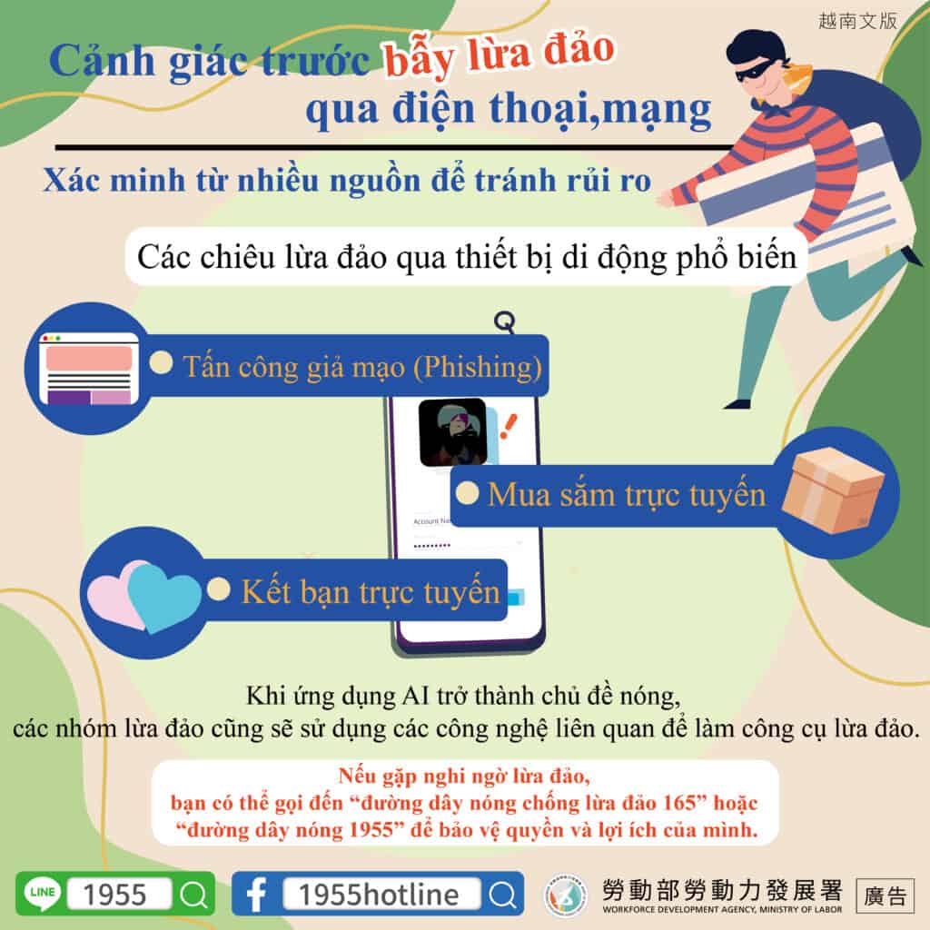 移工宣導｜網路詐騙－當心AI科技-多國語示意圖