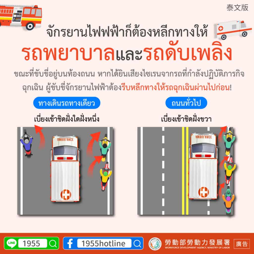 移工宣導｜微型電動二輪車也需禮讓救護車及消防車-多國語示意圖