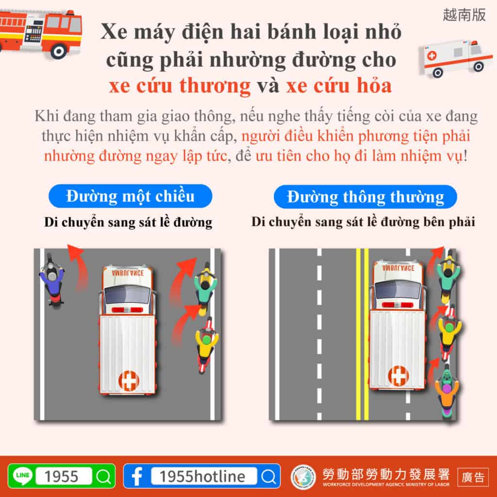移工宣導｜微型電動二輪車也需禮讓救護車及消防車-多國語示意圖