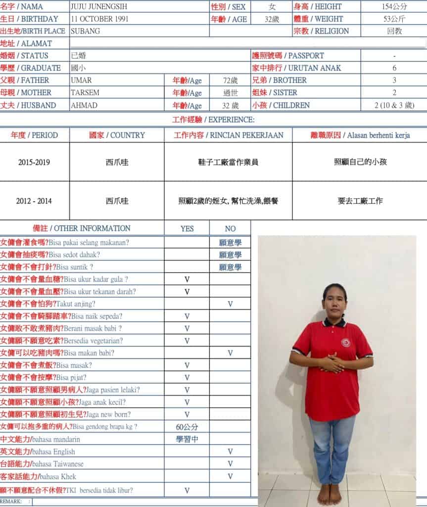 Juju Junengsih(印尼)示意圖