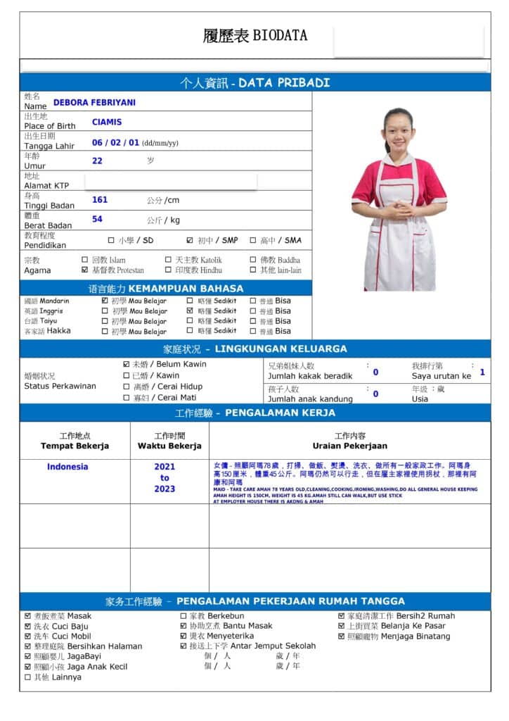 DEBORA FEBRIYANI(印尼)示意圖