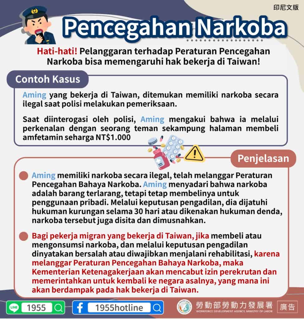 移工宣導｜毒品防制-多國語示意圖