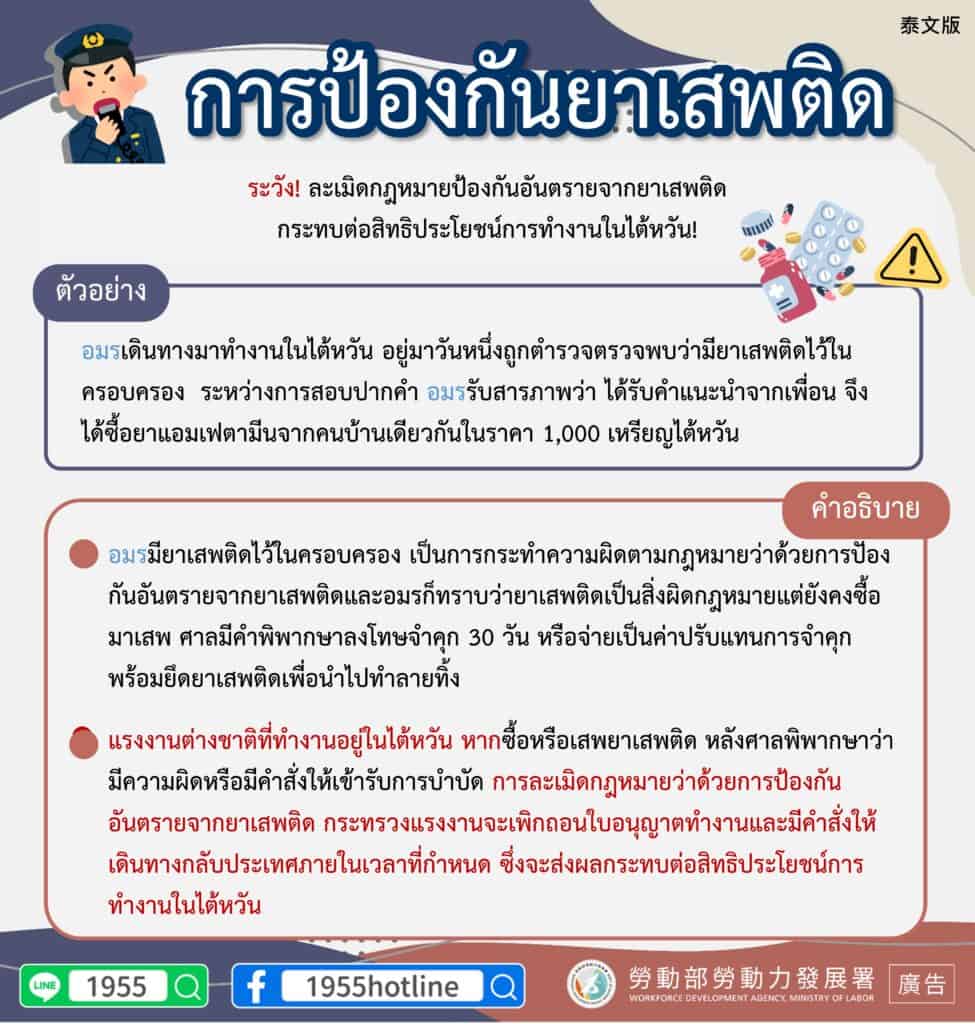 移工宣導｜毒品防制-多國語示意圖