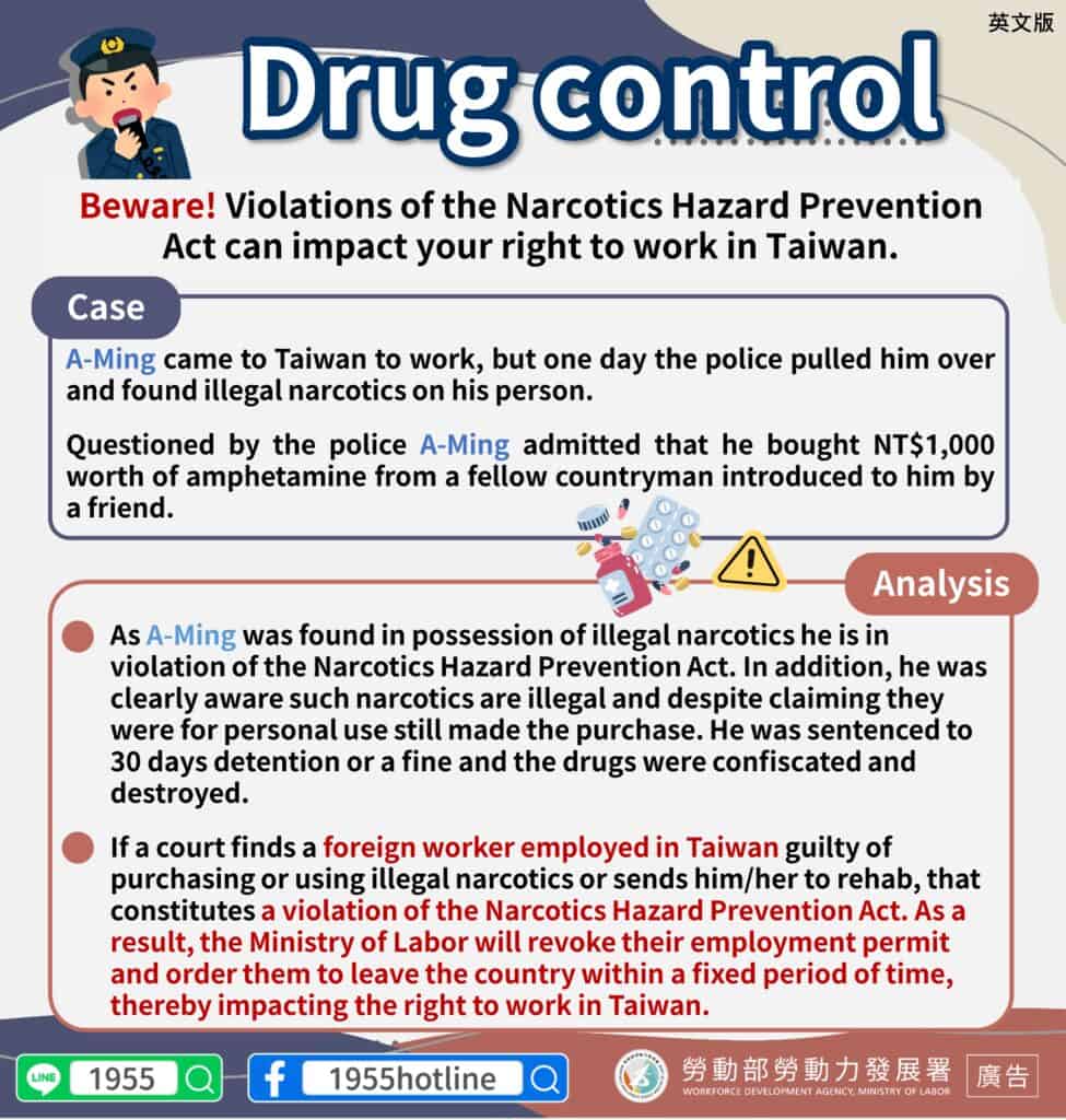 移工宣導｜毒品防制-多國語示意圖