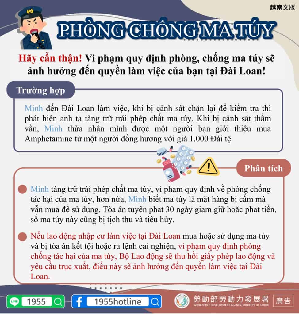 移工宣導｜毒品防制-多國語示意圖