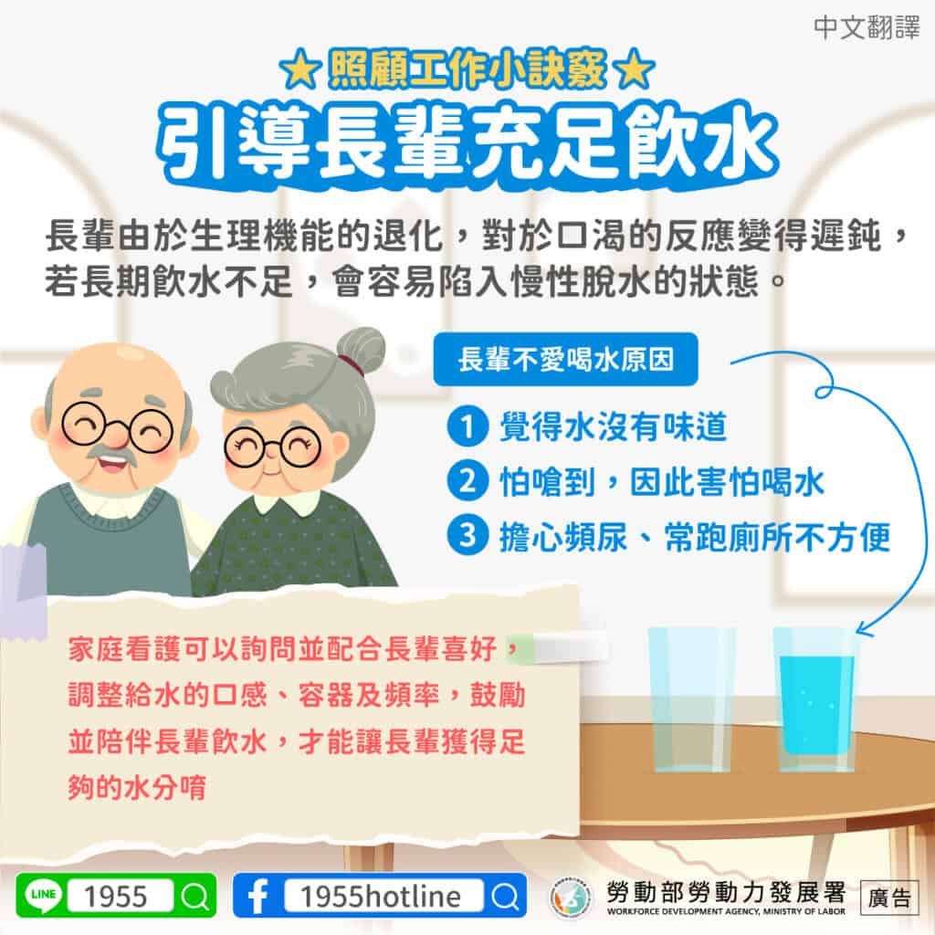 移工宣導｜留意長輩飲水習慣-多國語示意圖