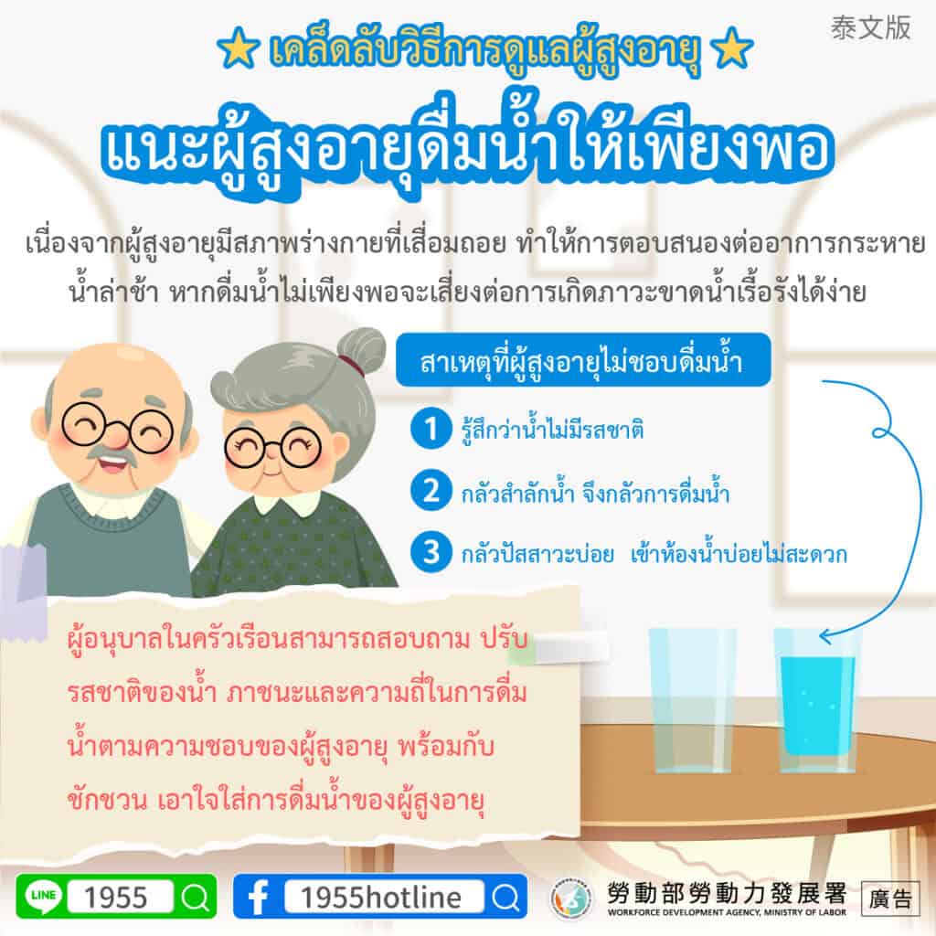移工宣導｜留意長輩飲水習慣-多國語示意圖