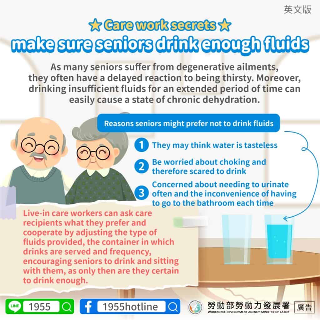 移工宣導｜留意長輩飲水習慣-多國語示意圖