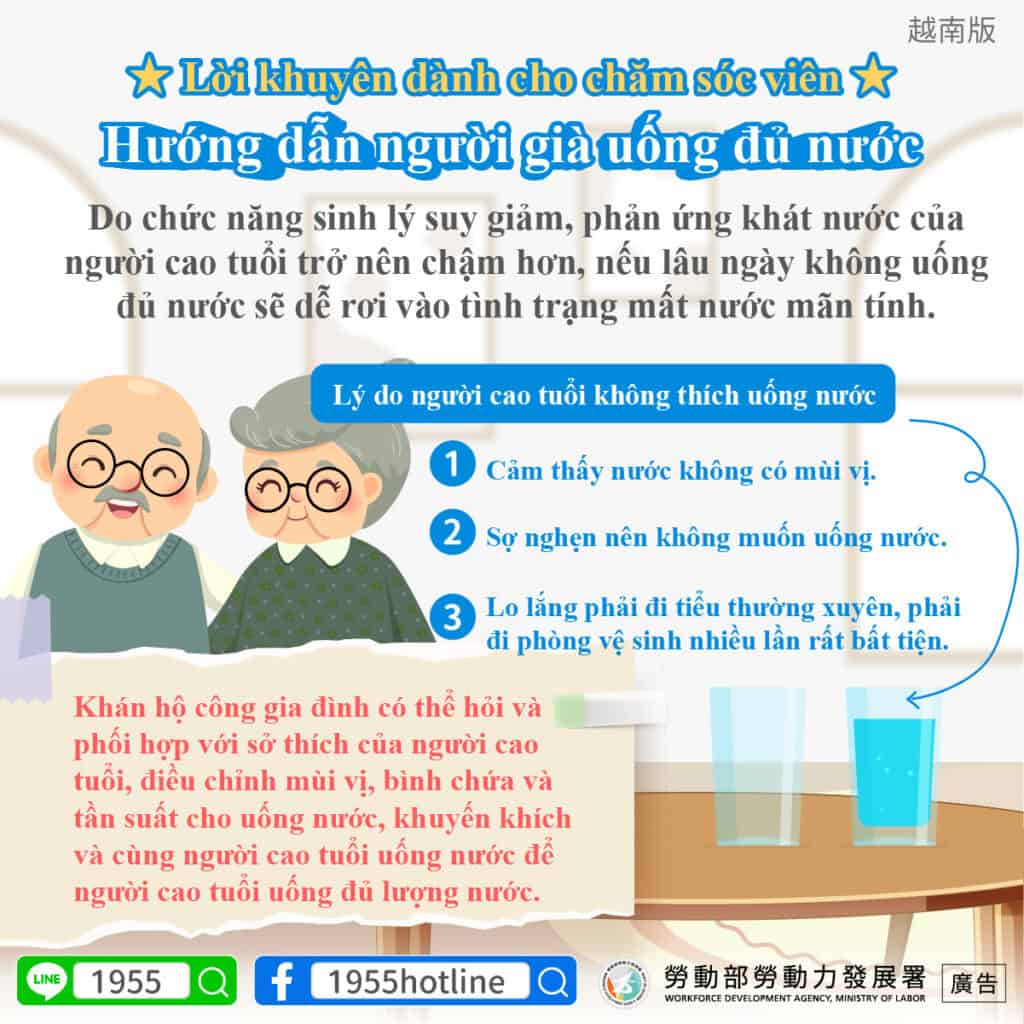 移工宣導｜留意長輩飲水習慣-多國語示意圖