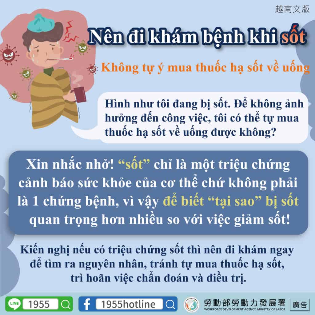 移工宣導｜正確使用退燒藥-多國語示意圖