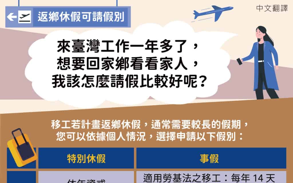 【返鄉休假可請假別】