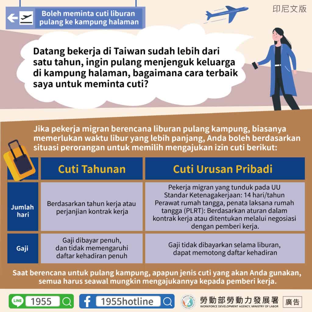 移工宣導｜返鄉休假可請假別-多國語示意圖