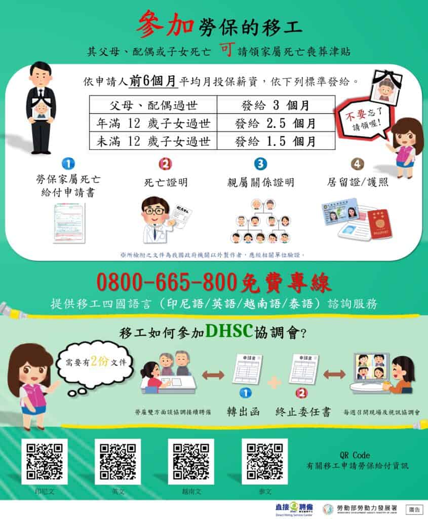 外國人投保勞工保險若其父母、配偶或子女死亡，可請領喪葬津貼-多國語示意圖