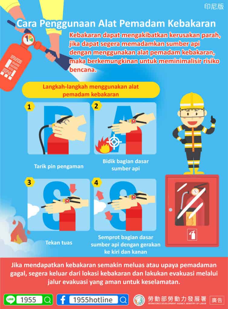移工宣導｜滅火器操作-多國語示意圖