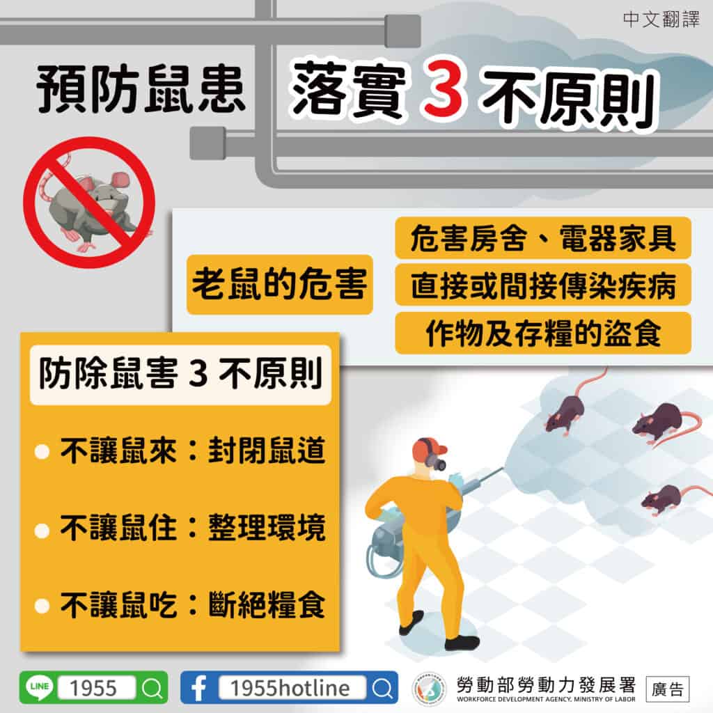 移工宣導｜預防鼠患落實 3 不原則-多國語示意圖