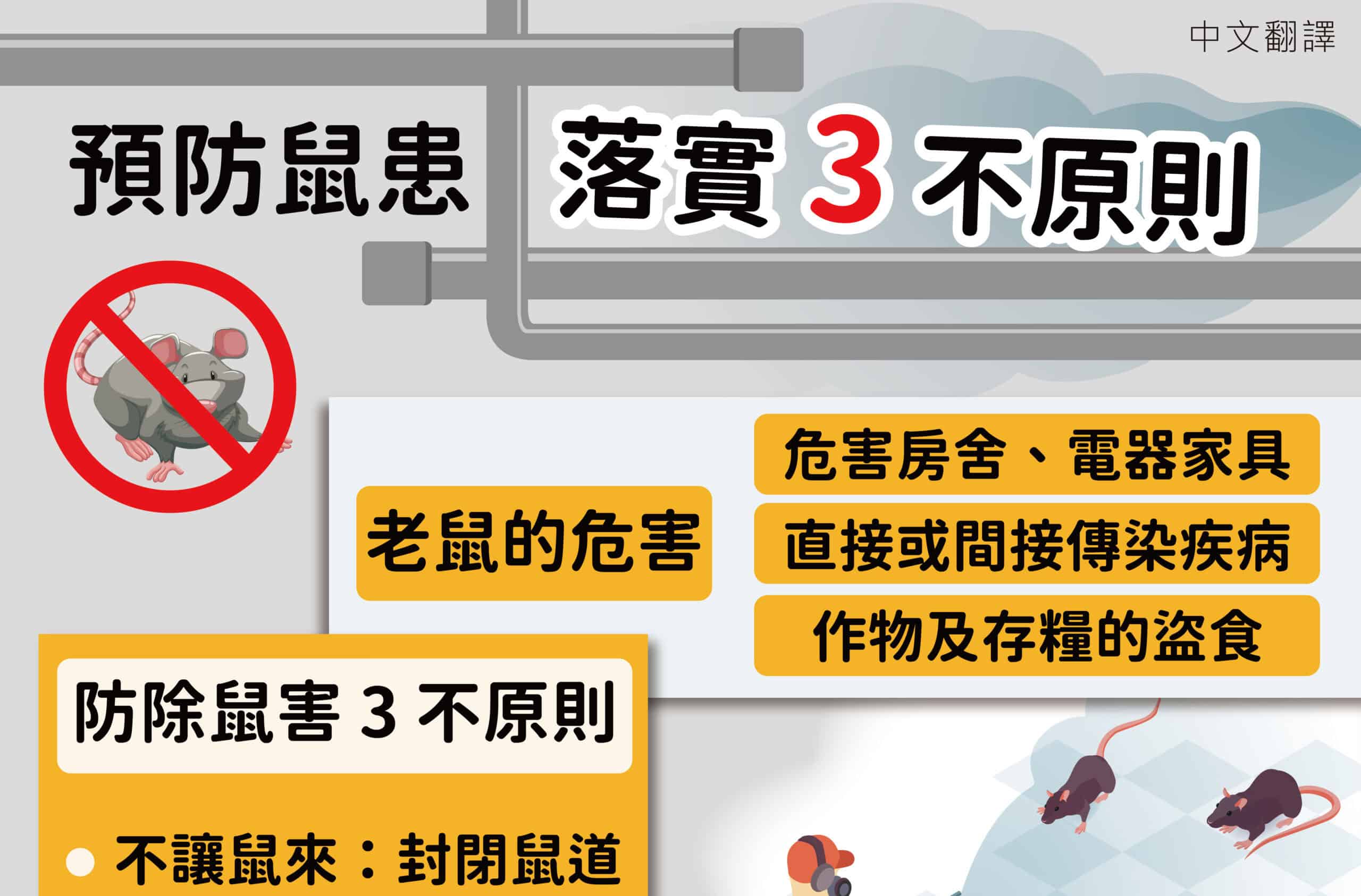 移工宣導｜預防鼠患落實 3 不原則-多國語示意圖