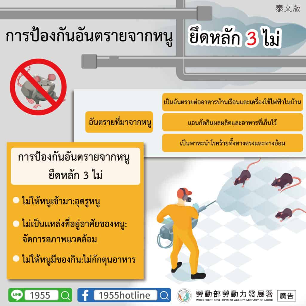 移工宣導｜預防鼠患落實 3 不原則-多國語示意圖