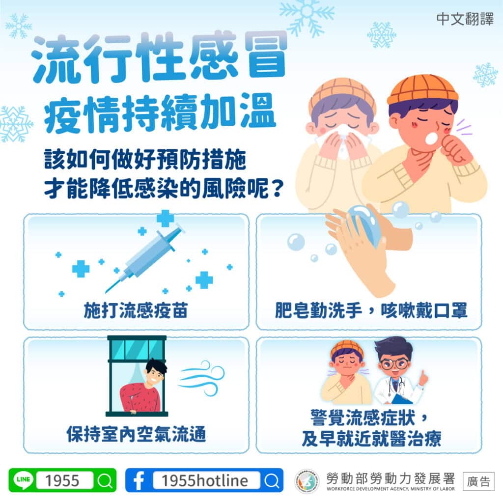 移工宣導｜流行性感冒疫情持續加溫-多國語示意圖