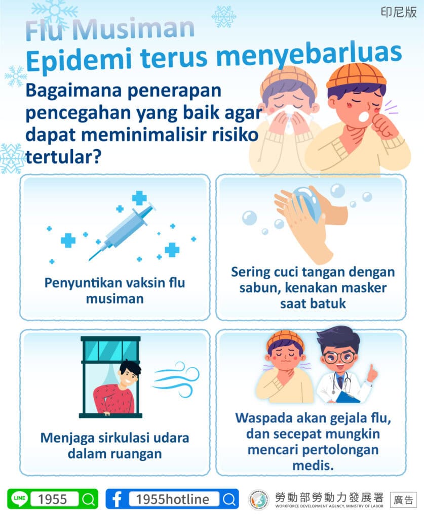 移工宣導｜流行性感冒疫情持續加溫-多國語示意圖