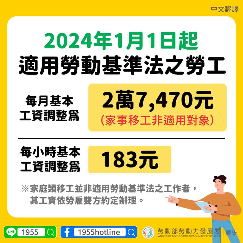 移工宣導｜2024年1月1日起適用勞動基準法之勞工-多國語示意圖