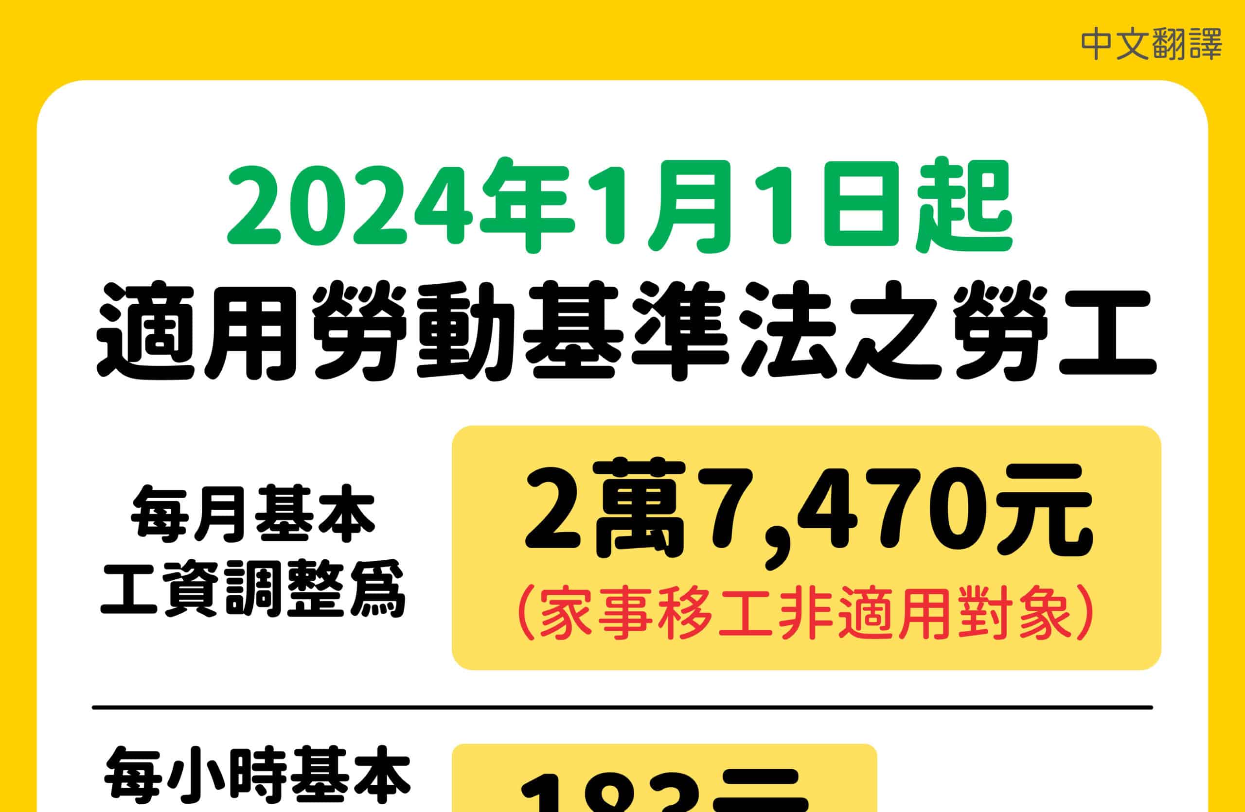 移工宣導｜2024年1月1日起適用勞動基準法之勞工-多國語示意圖