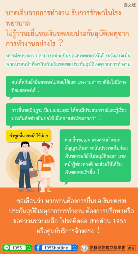 移工宣導｜因為工作受傷住院， 不知道該怎麼申請職災理賠保險？-多國語言示意圖