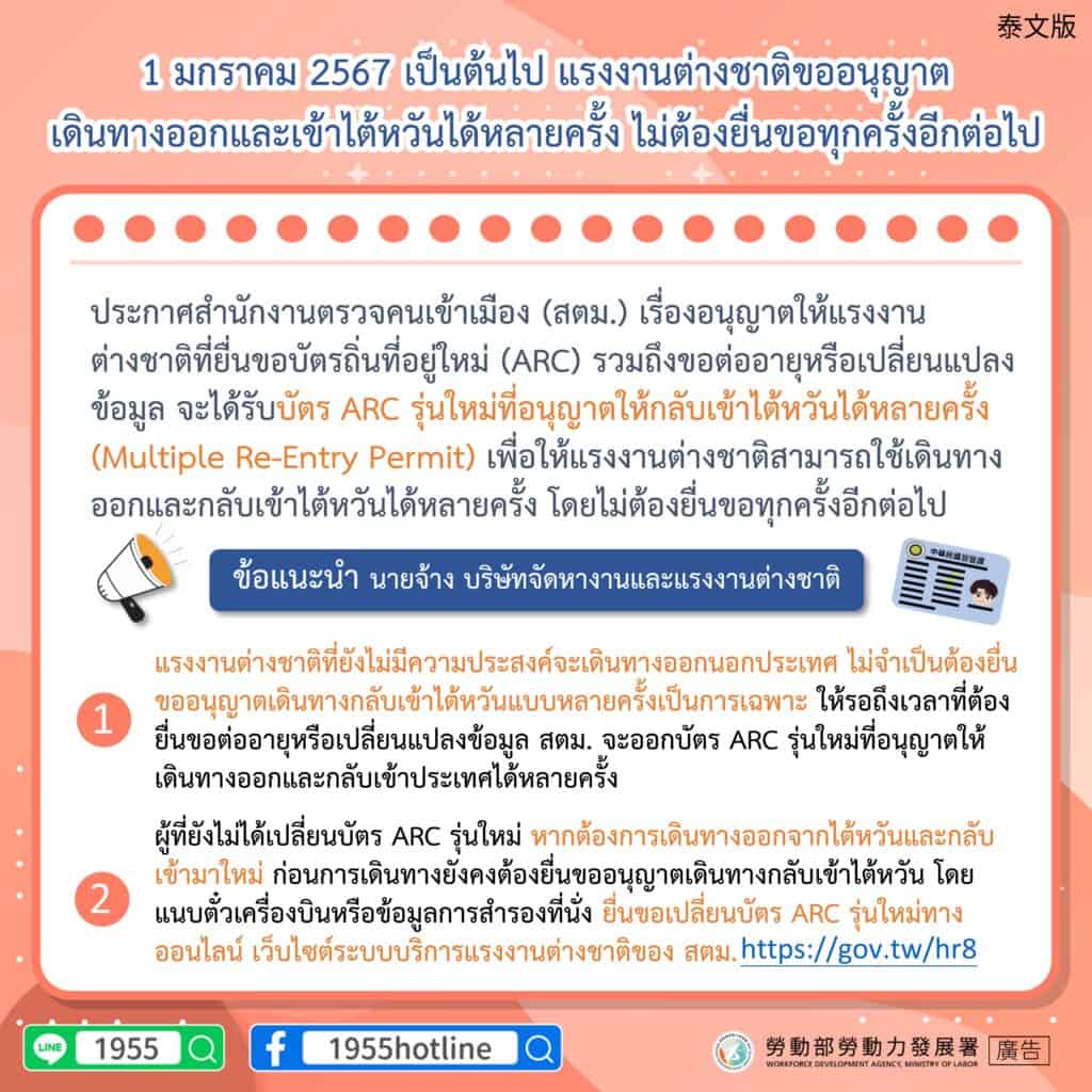 移工宣導｜內政部移民署公告移工自113年1月1日起得申請多次重入國許可-多國語示意圖