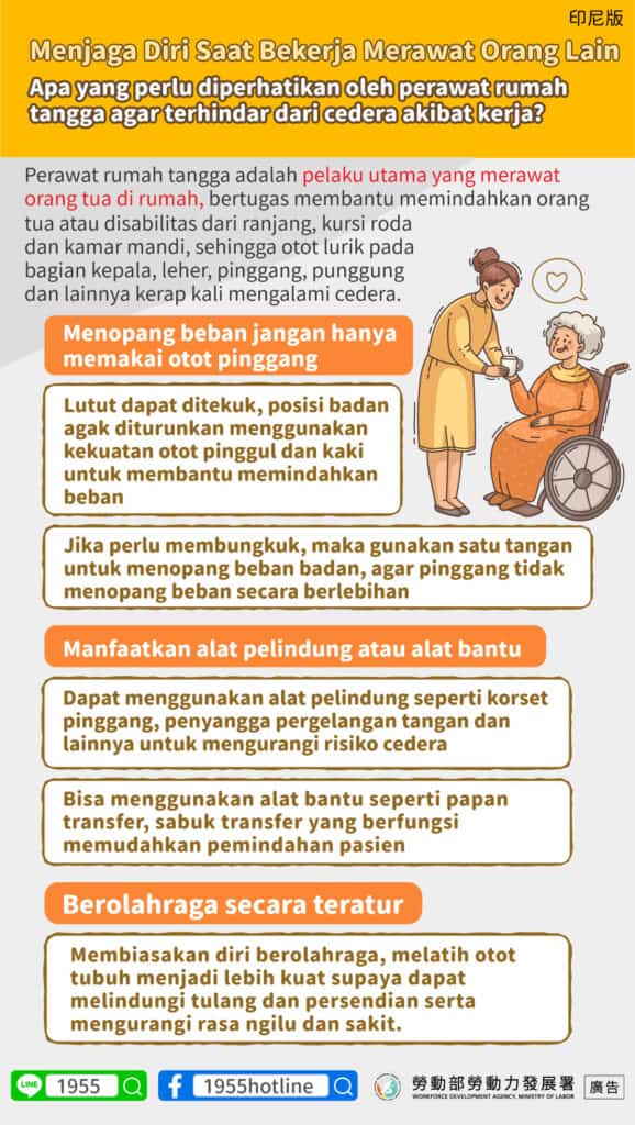 移工宣導｜照顧別人也要照顧自己，家庭看護如何遠離職業傷害？-多國語言示意圖