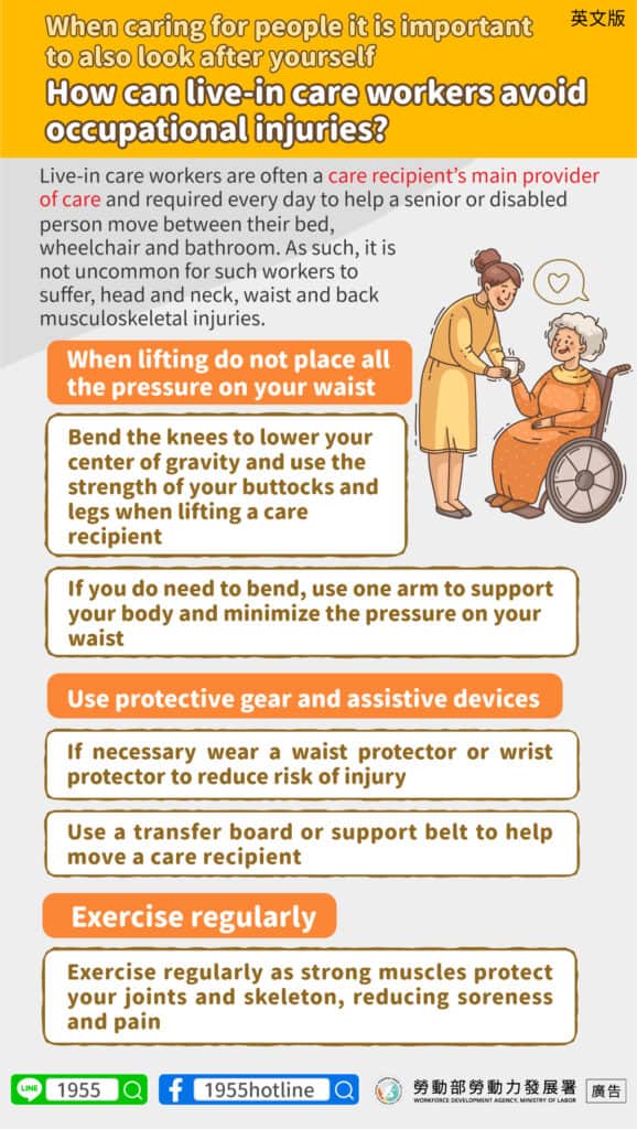 移工宣導｜照顧別人也要照顧自己，家庭看護如何遠離職業傷害？-多國語言示意圖