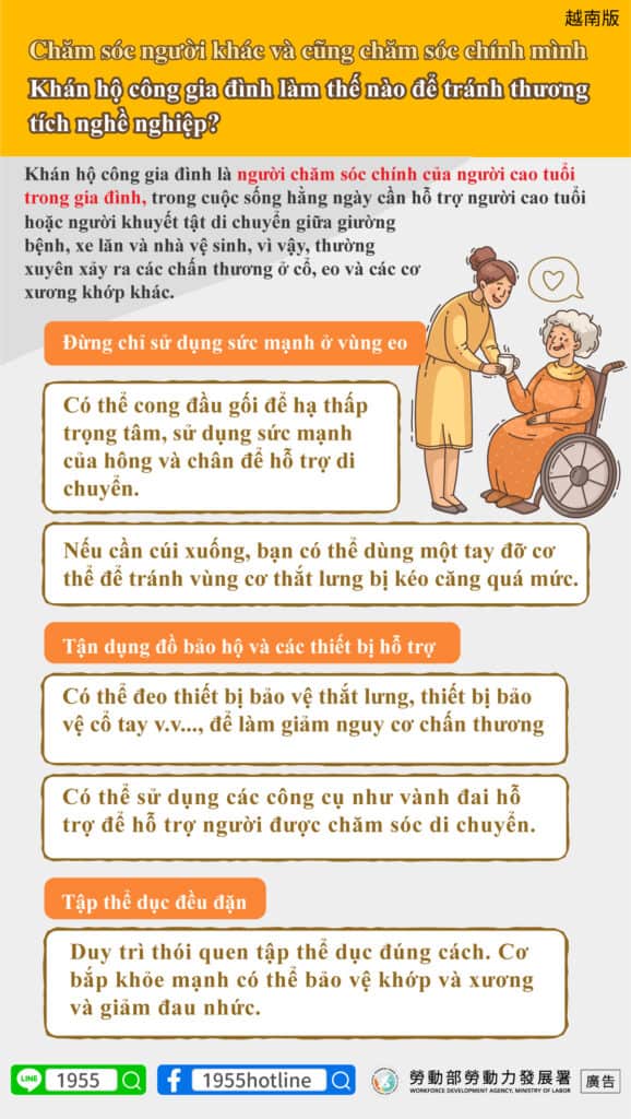 移工宣導｜照顧別人也要照顧自己，家庭看護如何遠離職業傷害？-多國語言示意圖