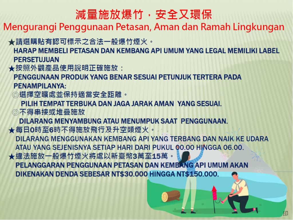 移工宣導｜減量施放爆竹，安全又環保示意圖