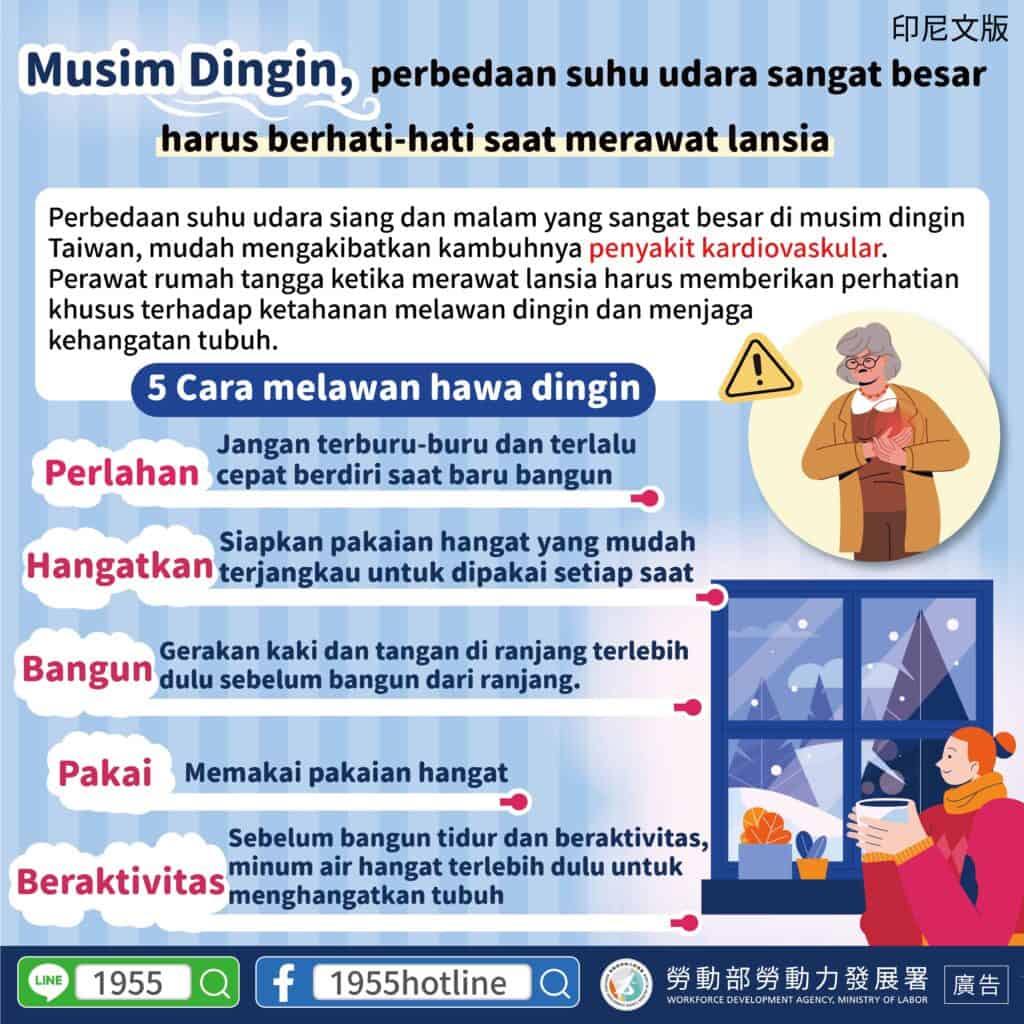 移工宣導｜冬季天氣溫差大，照顧長輩要當心-多國語示意圖