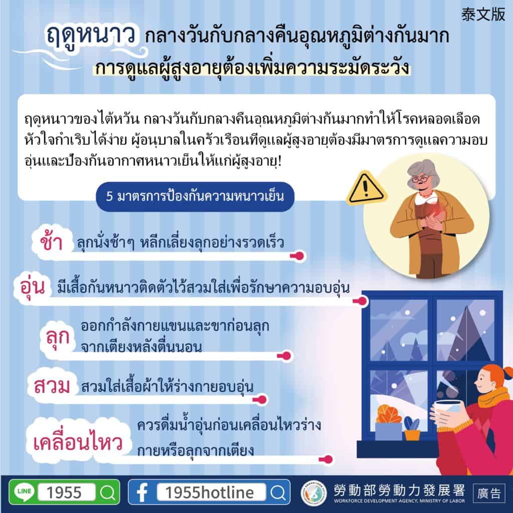 移工宣導｜冬季天氣溫差大，照顧長輩要當心-多國語示意圖